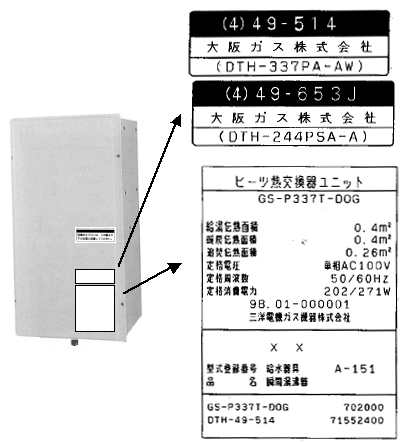 該当機器の見分け方