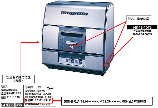 対象型式および製造期間の見分け方