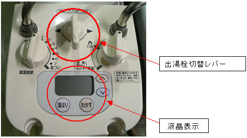 機器操作部
