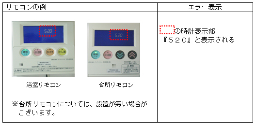 RG[\