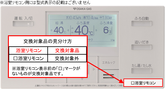 対象外エネルックリモコン型式