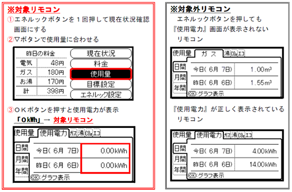 ※対象リモコン/※対象外リモコン