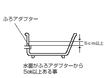 3.ǂiuvgpjƂ́EEE