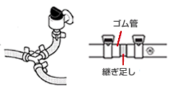 Sǂ̌pA񖔕̃C[W摜