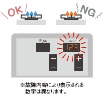 _Α쎞EgpɋCÂ