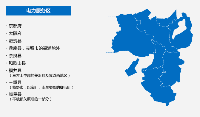 电力服务区