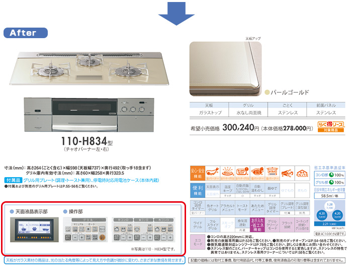 改善後 操作パネルの画像を掲載した商品詳細ページ