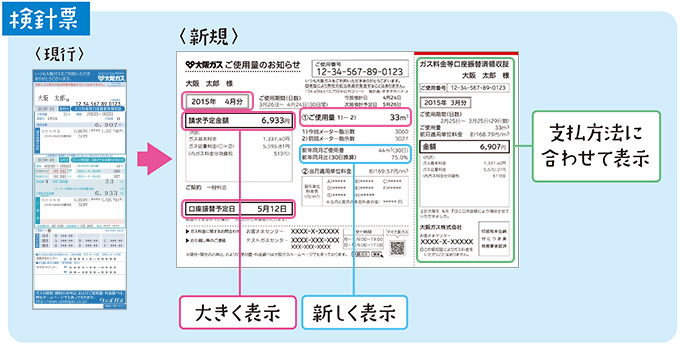 検針票