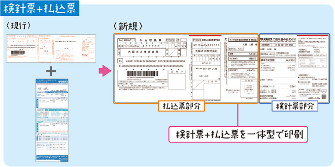 検針票+払込票