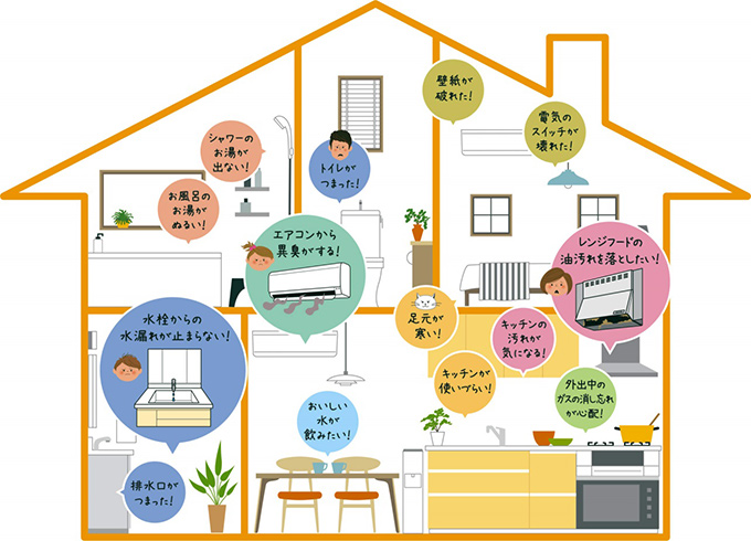 住まいのお困りごと