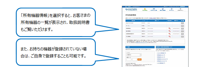 会員サイト「マイ大阪ガス」イメージ
