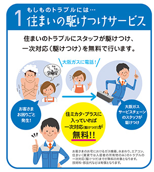 「住まいの駆けつけサービス」イメージ