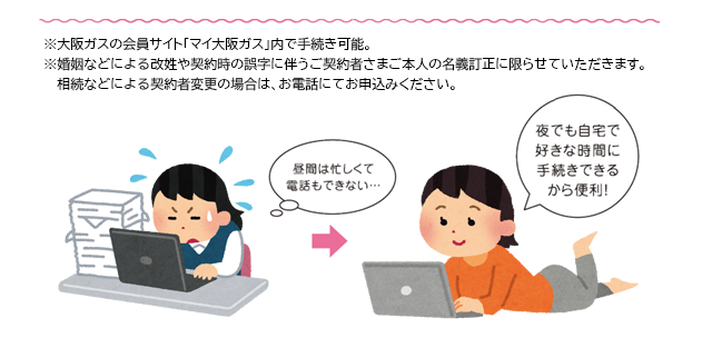 昼間は忙しくて電話もできない… 夜でも自宅で好きな時間に手続きできるから便利！