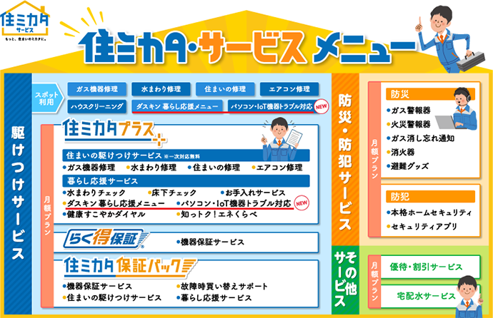 住ミカタ・サービスメニュー
