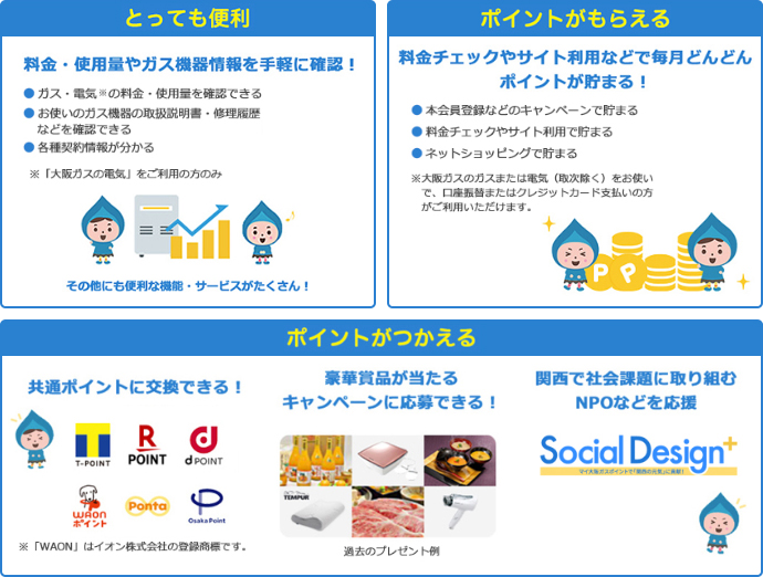 料金・使用量やガス機器情報を手軽に確認！料金チェックやサイト利用などで毎月どんどんポイントがたまる！貯めたポイントで共通ポイントへの交換、豪華賞品が当たるキャンぺーに応募、関西で社会課題に取り組むNPOなどを応援できます。