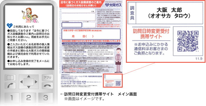 定期保安巡回のご案内チラシの改善 お客さま満足向上を目指して 大阪ガス 定期保安巡回のご案内チラシの改善 お客さま満足向上を目指して 大阪ガス
