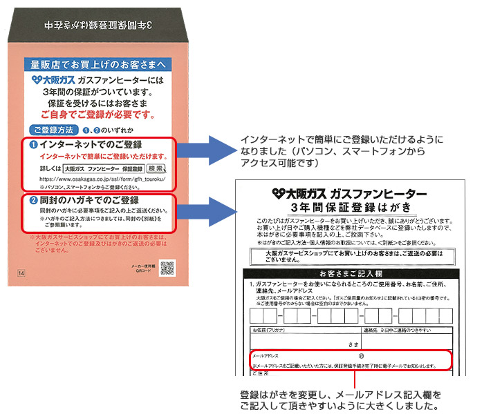 量販店で購入したファンヒーターの保証登録完了のお知らせ お客さま満足向上を目指して 大阪ガス