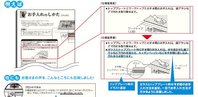 取扱説明書 の改善 お客さま満足向上を目指して 大阪ガス