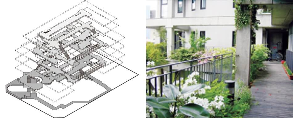 「立体街路」の住戸隣接部分