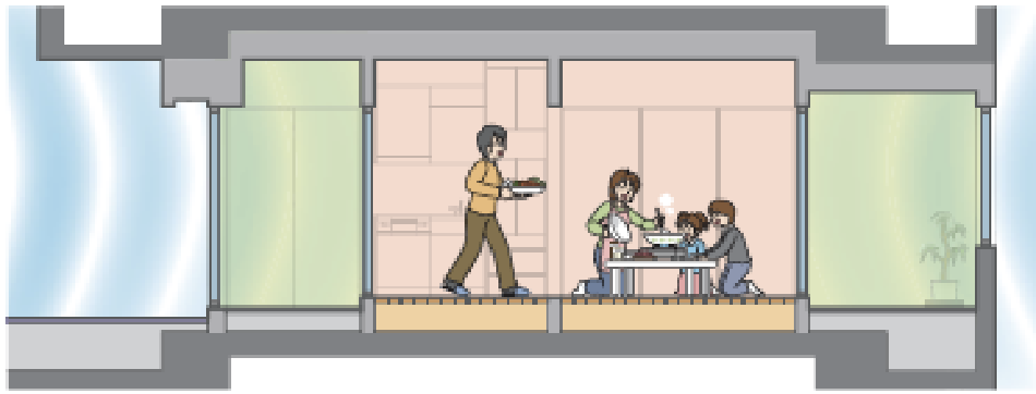 空調効率を上げる・空調日を減らす