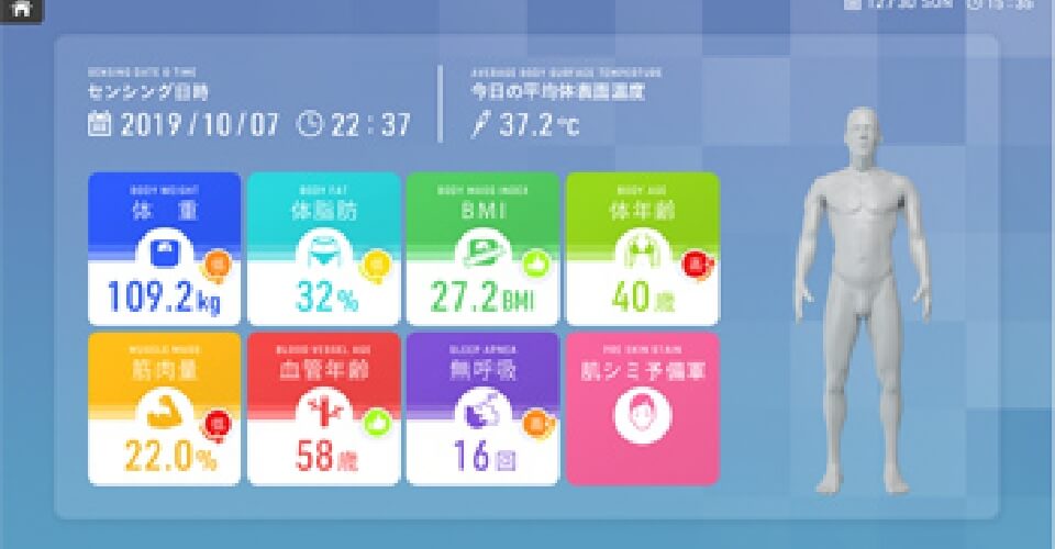 個人ごとのメニュー画面