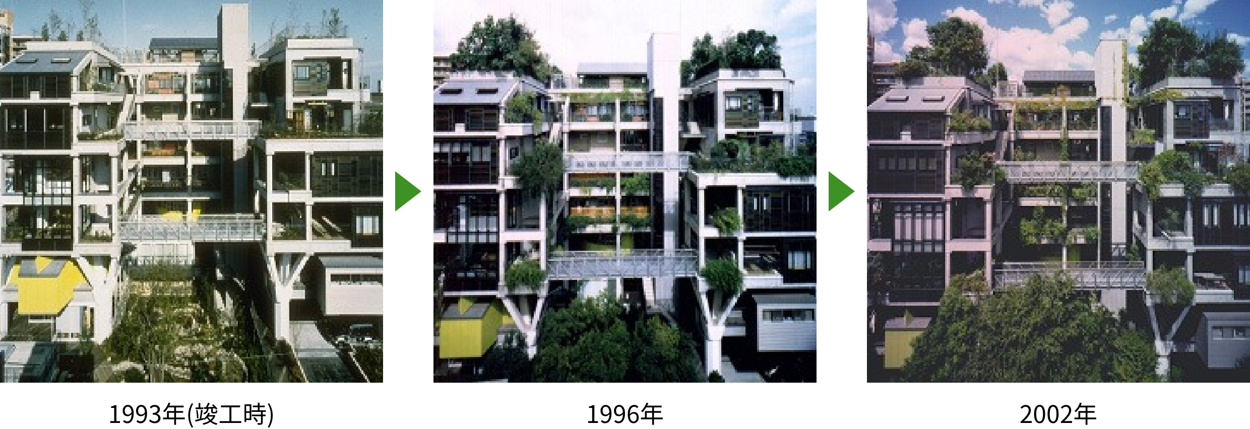 1993年（竣工）/1996年/2002年