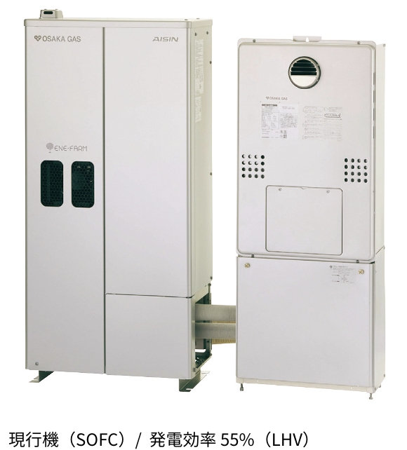 PEFC：2009年より販売開始/SOFC：2012年より販売開始