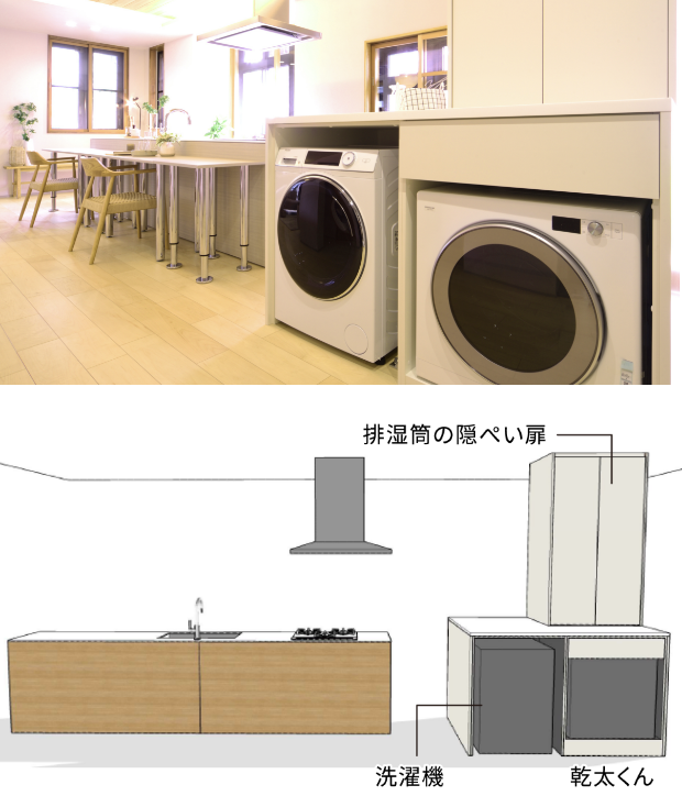 ランドリー機能（洗濯機・衣類乾燥機「乾太くん」をLDKに設置）