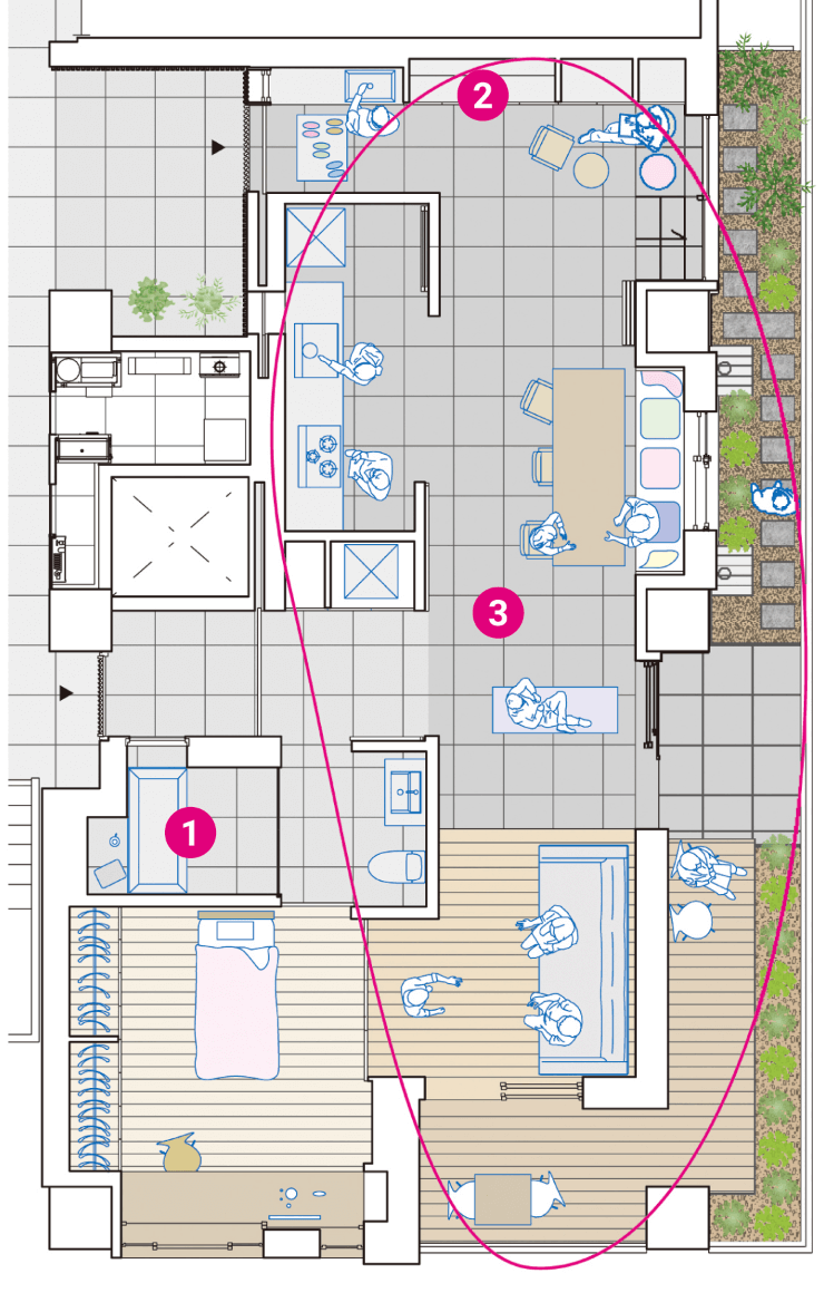 さまざまなライフスタイルを受け入れる家　アクティブで来客の多い Aさん