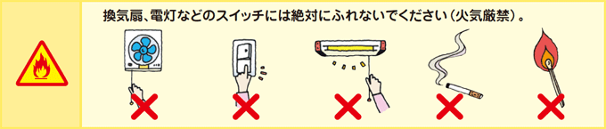 換気扇、電灯などのスイッチには絶対にふれないでください(火気厳禁)。