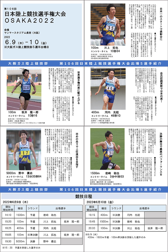 100m\IiI@Ij400m\Ii͓Ij1500m\Ii﨑Ij500m i쒆Ij