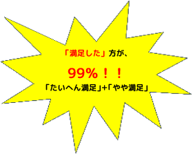 99