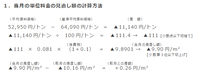 1．当月の単位料金の見直し額の計算方法