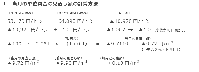 1．当月の単位料金の見直し額の計算方法