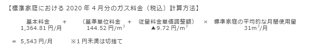 【標準家庭における2020年4月分のガス料金（税込）計算方法】