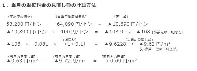 1．当月の単位料金の見直し額の計算方法