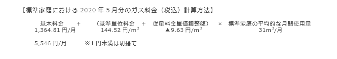 【標準家庭における2020年5月分のガス料金（税込）計算方法】