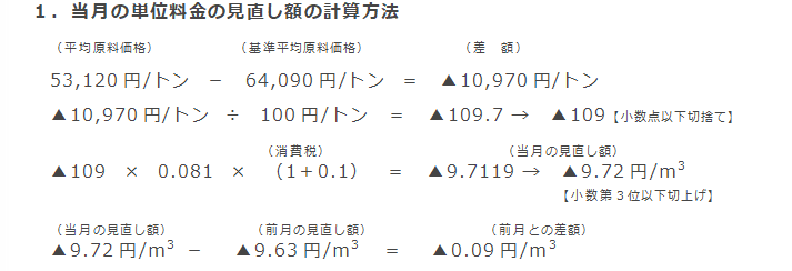 1．当月の単位料金の見直し額の計算方法