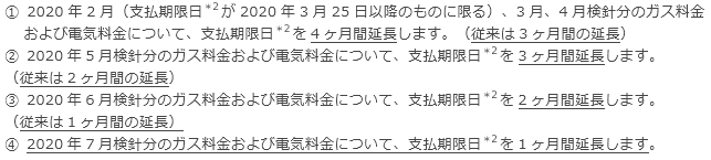 ガス料金および電気料金について（下線部は5月13日発表分からの変更点です）