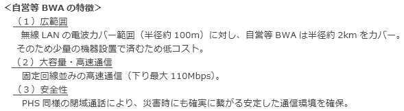 自営等BWAの特徴