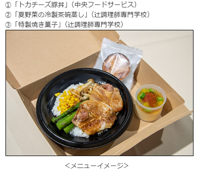 お届けする弁当