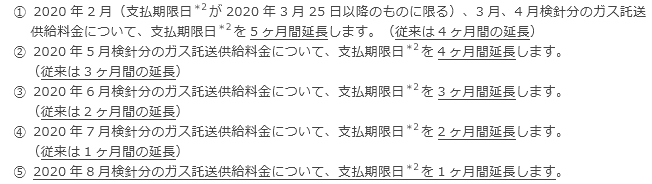 託送供給料金について