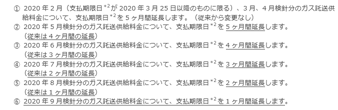 託送供給料金について
