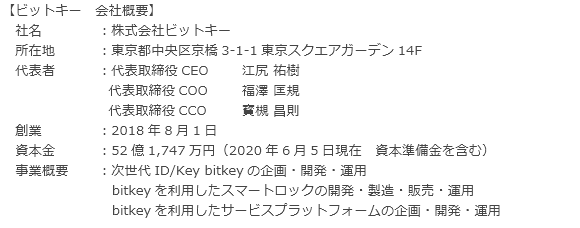 ビットキー　会社概要