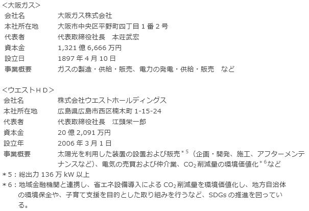 会社概要
