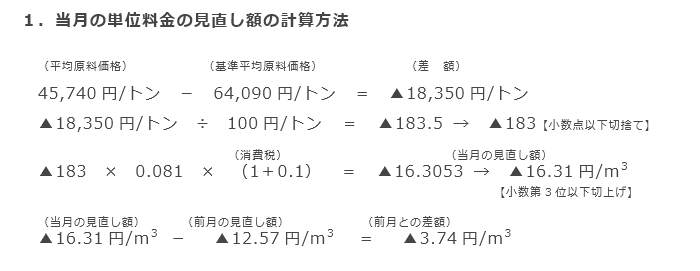 1．当月の単位料金の見直し額の計算方法