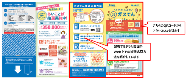 3．抽選へのご参加方法