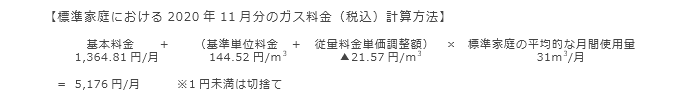 【標準家庭における2020年11月分のガス料金（税込）計算方法】