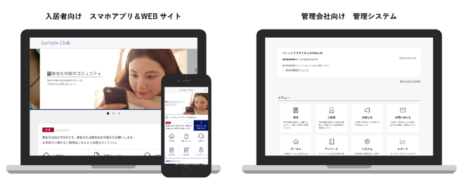 パレット管理の概要