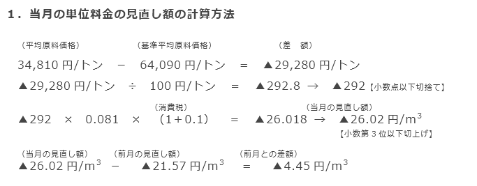 1．当月の単位料金の見直し額の計算方法